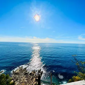 https://fronte-mare-casa-del-sole-18.hotelitalianriviera.com